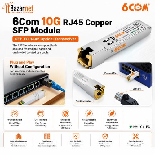10G Copper SFP+ Copper RJ45(SFP TO RJ45 Image