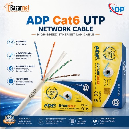 ADP CAT6  Ethernet Cable Image