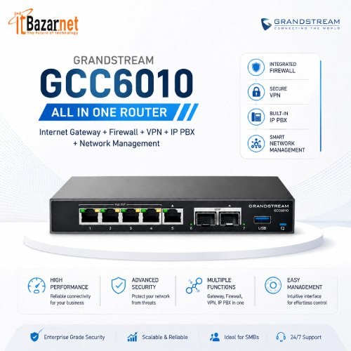 Grandstream All in One Router GCC6010 UC Router,Firewall,IP PBX PoE Image