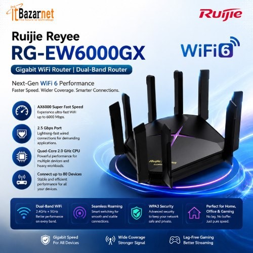 Ruijie RGEW6000GX WiFi6 6000Mbps Dual Band Gigabit Mesh Router With 2.5G Port Image