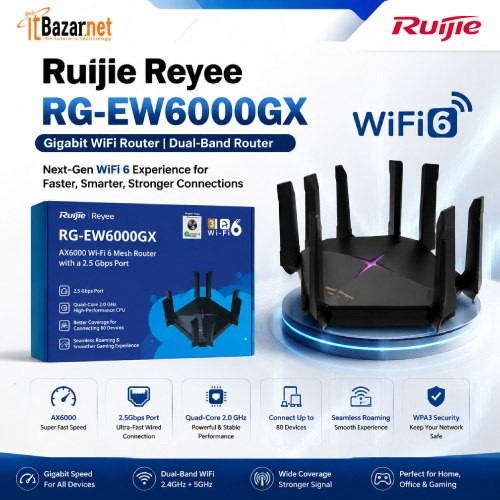 Ruijie RGEW6000GX WiFi6 6000Mbps Dual Band Gigabit Mesh Router With 2.5G Port Image