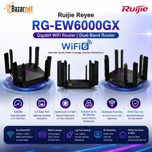 Ruijie RGEW6000GX WiFi6 6000Mbps Dual Band Gigabit Mesh Router With 2.5G Port Image