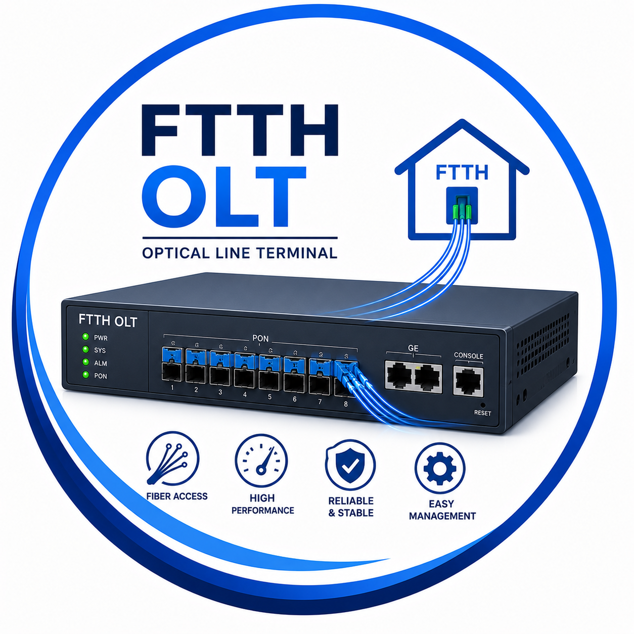 FTTH ONU