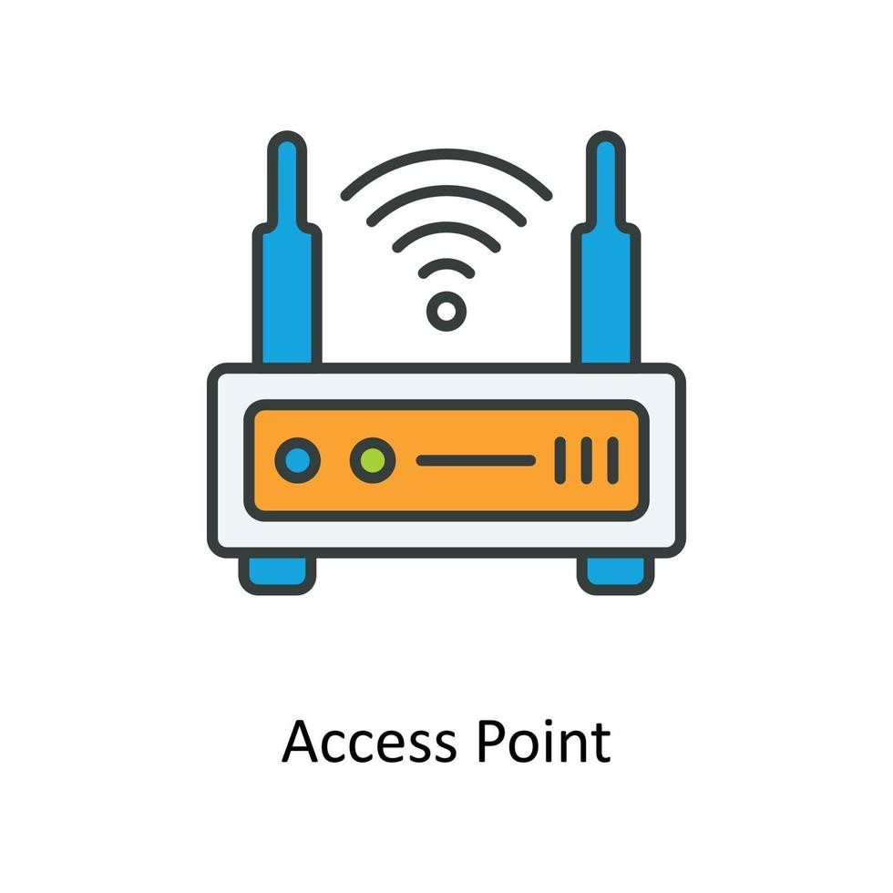 WiFi Access Point