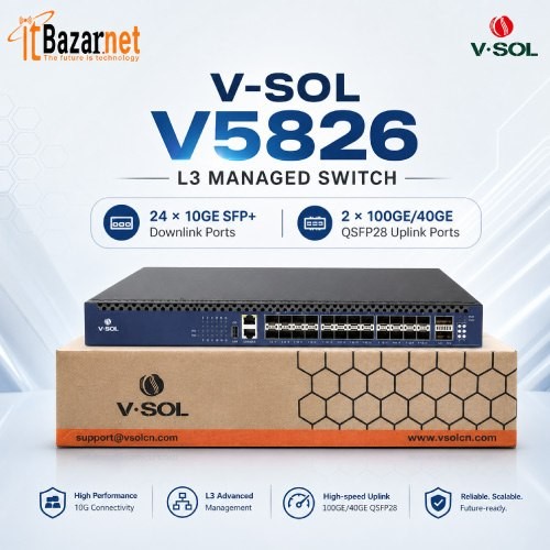 VSOL V5826 L3 Managed Switch