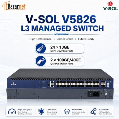 VSOL V5826 L3 Managed Switch Image