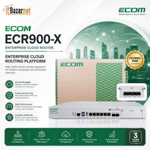 ECOM Cloud Router ECR900-X Enterprise Cloud Routing Image
