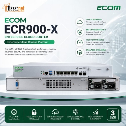ECOM Cloud Router ECR900-X Enterprise Cloud Routing Image