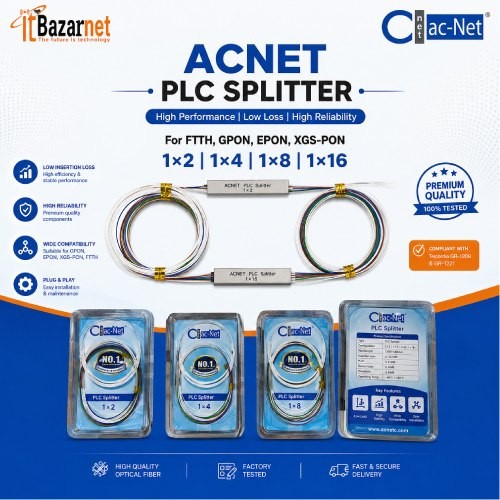 ACNET PLC Splitter For FTTH Network