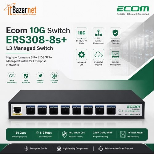 ECOM 10G Switch ERS308-8S+ Image