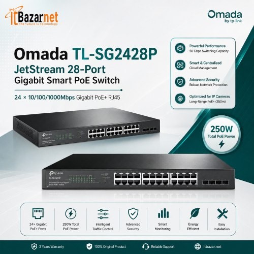 TPLink Omada TL-SG2428P 28-Port Gigabit Smart PoE+ Switch  24 PoE+ Ports Image