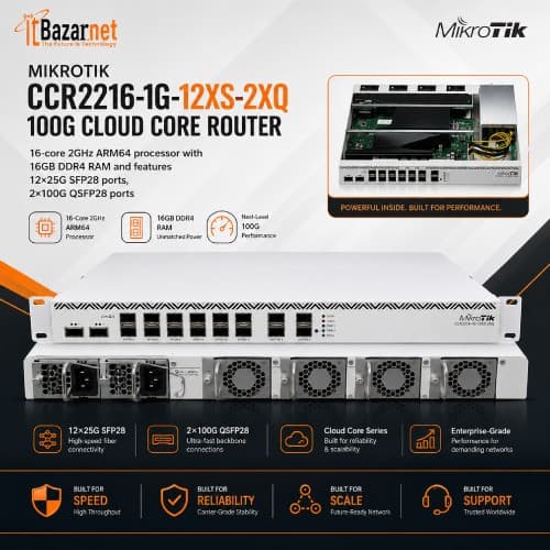 MikroTik CCR2216-1G-12XS-2XQ 100G Enterprise Cloud Core Router Image