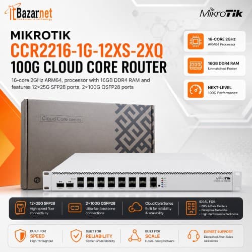 MikroTik CCR2216-1G-12XS-2XQ 100G Enterprise Cloud Core Router Image