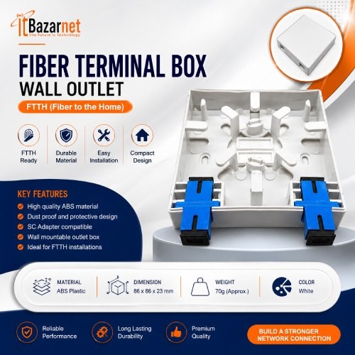 Fiber Terminal Box Wall Outlet Image