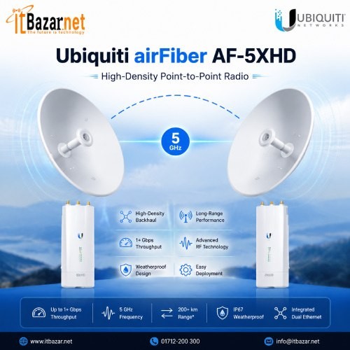 Ubiquiti airFiber AF-5XHD High-Density Point-to-Point Radio