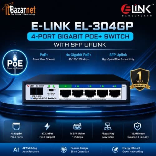 ELINK EL304GP 4Port Gigabit PoE Switch With 1G SFP Port Image