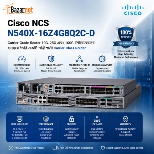 Cisco NCS N540X-16Z4G8Q2C-D Carrier-Grade Router Image