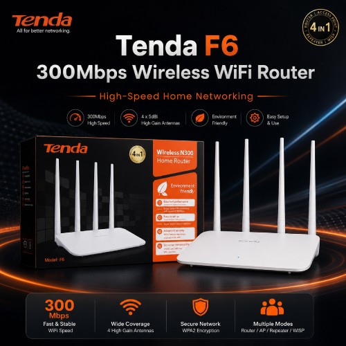 Tenda F6 300Mbps 4-Antenna Wireless WiFi Router Image