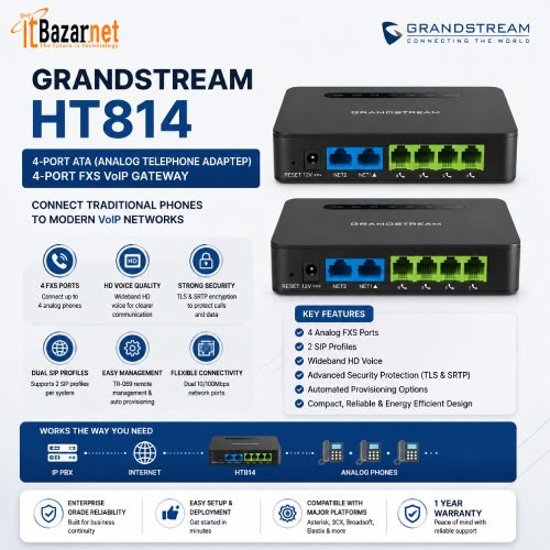 Grandstream ATA HT814 4PORT FXS VoIP Gateway Image