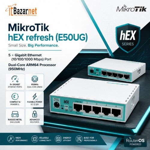 MikroTik hEX refresh (E50UG) Image
