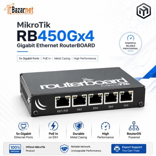 MikroTik RB450Gx4 Gigabit Ethernet RouterBOARD Image