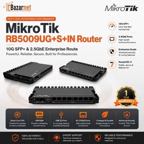 MikroTik RB5009UG+S+IN Gigabit Ethernet Router with 10G SFP+ Port Image