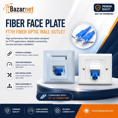 Fiber Face Plate FTTH Fiber Optic Wall Outlet Image