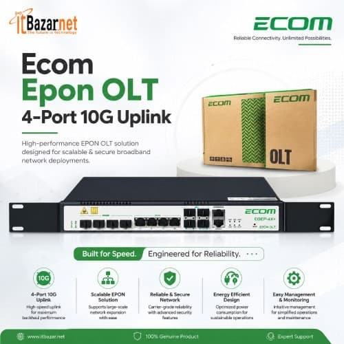 Ecom EPON OLT E04EP-4S+RM  4Port with 4×10G Uplinks Image