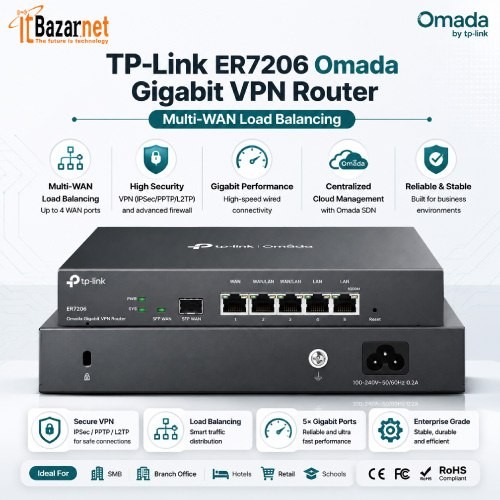 TPLink Omada ER7206 Gigabit VPN Router