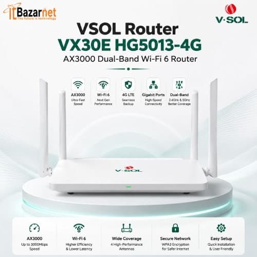 VSOL Router VX30E HG5013-4G AX3000 Dual-Band Wi-Fi 6 Image