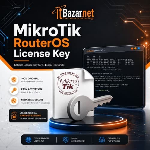 MikroTik RouterOS License Key Image