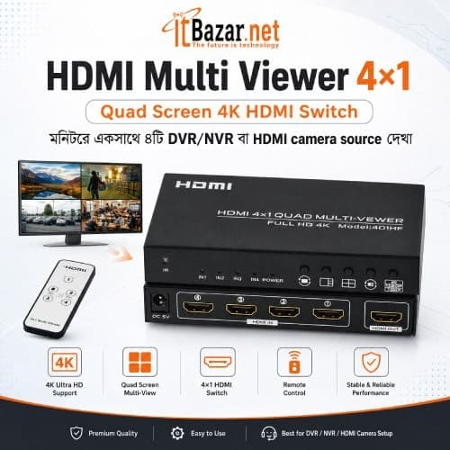 HDMI Multi Viewer 4×1 4Port HDMI Quad View Video Processor & Switcher Image