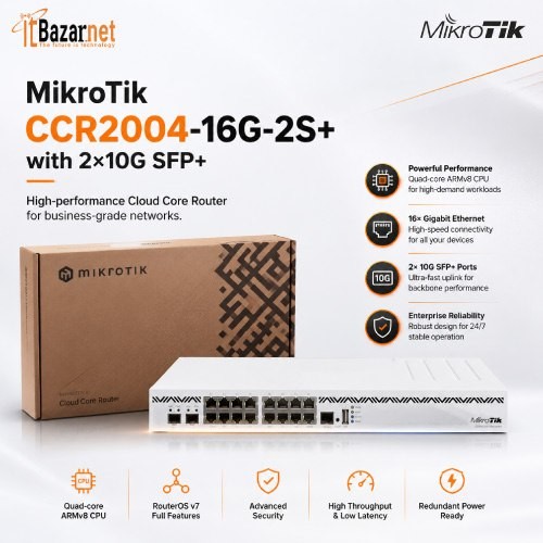 MikroTik Router CCR2004-16G-2S+ Image