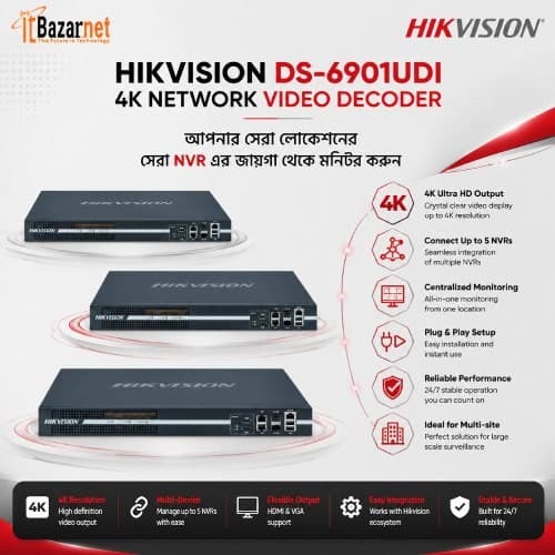 Hikvision Video Decoder DS-6901UDI 4K Network Image