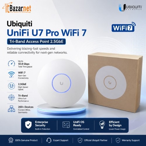 Ubiquiti UniFi U7Pro WiFi7 Access Point Tri Band 2.5GbE Enterprise AP Image