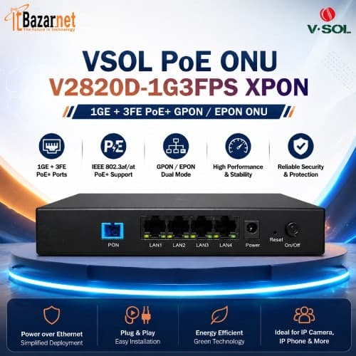 VSOL PoE ONU V2820D-1G3FPS XPON 1GE + 3FE PoE+ GPON /EPON ONU Image