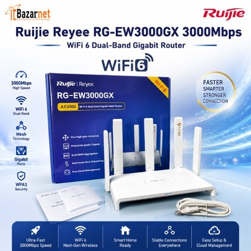 Ruijie RGEW3000GX WiFi6 3000Mbps Dual Band Gigabit Router