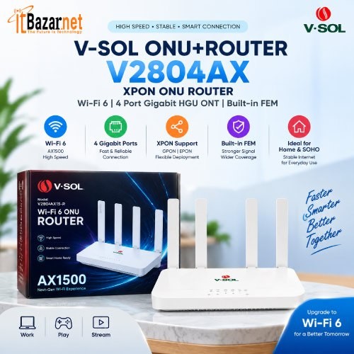 VSOL ONU ROUTERR V2804AX15-R XPON ONU Router WiFi6 AX1500 4GE + USB 3.0