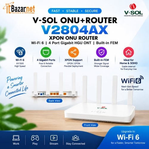 VSOL ONU ROUTERR V2804AX15-R XPON ONU Router WiFi6 AX1500 4GE + USB 3.0 Image
