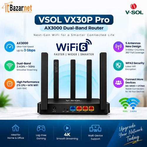 VSOL Router VX30P Pro AX3000 WiFi6 Dual Band Gigabit Port Image