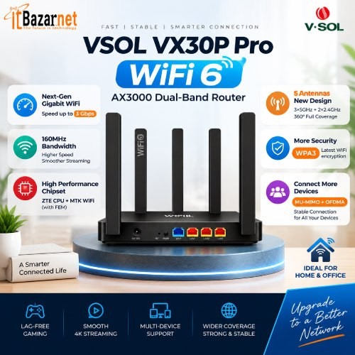 VSOL Router VX30P Pro AX3000 WiFi6 Dual Band Gigabit Port Image
