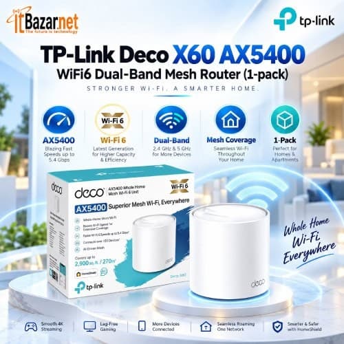 TPLink Deco X60 AX5400 WiFi6 Mesh Router 1Pack