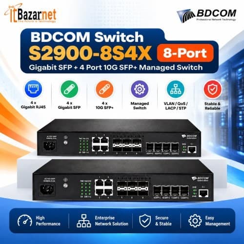 BDCOM Switch S2900-8S4X 8Port 4×10G SFP+Uplink Image