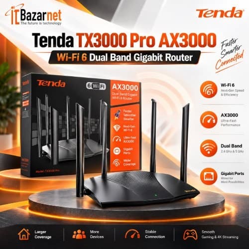 Tenda TX3000 Pro AX3000 WiFi6 Dual Band Gigabit Router Image