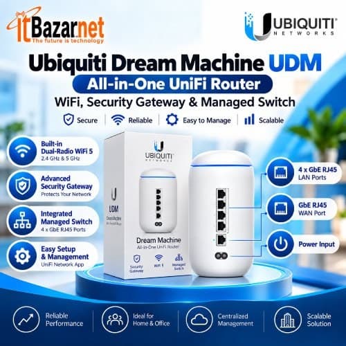 UniFi Dream Machine Ubiquiti UDM All in One Router