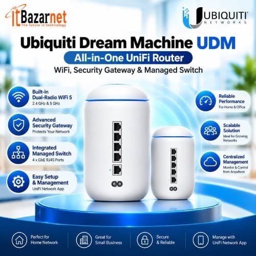 UniFi Dream Machine Ubiquiti UDM All in One Router Image