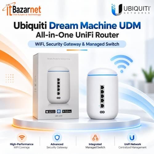UniFi Dream Machine Ubiquiti UDM All in One Router Image