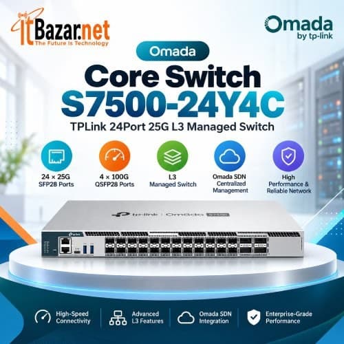 Omada Core Switch S7500-24Y4C TPLink 24Port 25G L3 Managed Switch Image