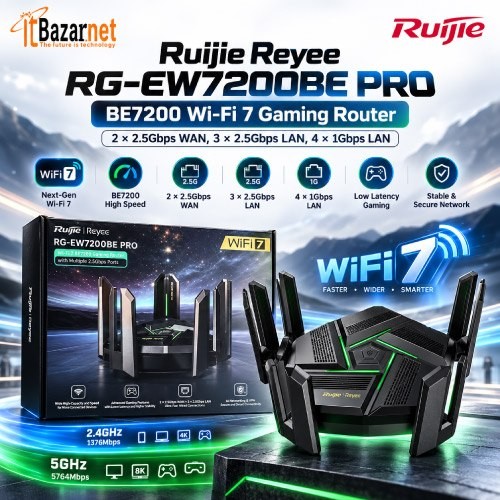 Ruijie RGEW7200BE PRO WiFi7 BE7200 Tri Band Gaming Router Image