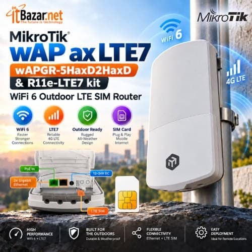 MikroTik LTE7 wAP ax WiFi6 Outdoor 4G LTE Router
